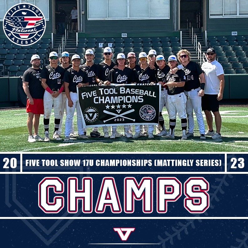 ✭Five Tool Texas✭ (@fivetooltexas) on Twitter photo 🏆 CHAMPIONS 🏆
Congrats to <a href="/FWCats_Kirby/">Ft. Worth Cats Baseball Club</a> White on winning the White Division of the <a href="/FiveTool/">Five Tool Baseball</a> Show 17U Championships (Mattingly Series).
#WatchEm 🏆 CHAMPIONS 🏆
Congrats to <a href="/FWCats_Kirby/">Ft. Worth Cats Baseball Club</a> White on winning the White Division of the <a href="/FiveTool/">Five Tool Baseball</a> Show 17U Championships (Mattingly Series).
#WatchEm