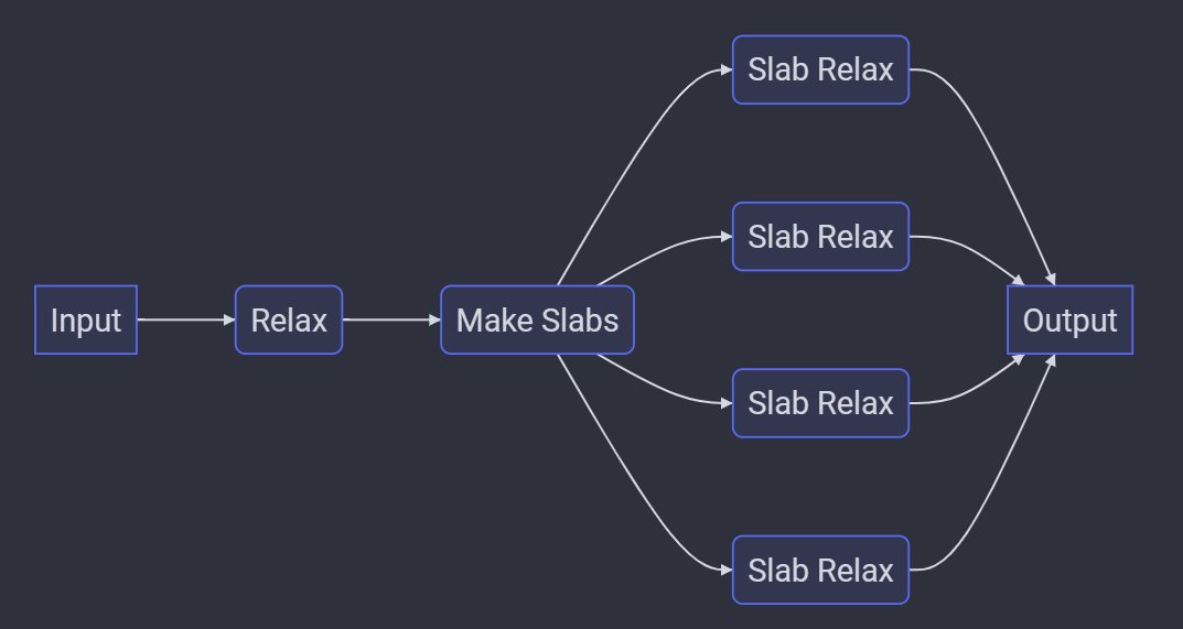 Andrew S. Rosen tweet media
