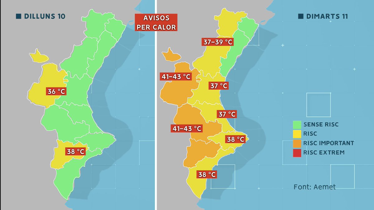 apuntoratge's tweet image. Dilluns, dia semblant a diumenge.
Dimarts,🥵més de 40 °C a l'interior🥵

Atenció també amb les tempestes seques dimarts de vesprada.
apuntmedia.es/oratge