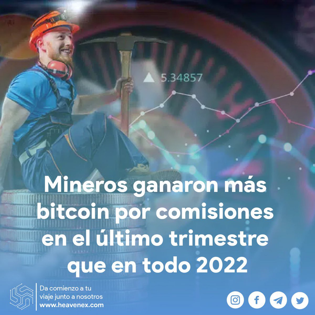 Mineros rompen récord🌐 Ganan más Bitcoin en comisiones en un trimestre que en todo 2022

Link de la noticia en la Bio⬆️

#bitcoin #minerosbitcoin #cryptotrading #cryptonews #criptomonedas
