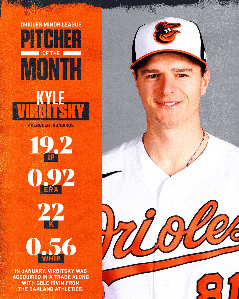 Coby Mayo and Kyle Virbitsky earn our organizational honors for June 🎉