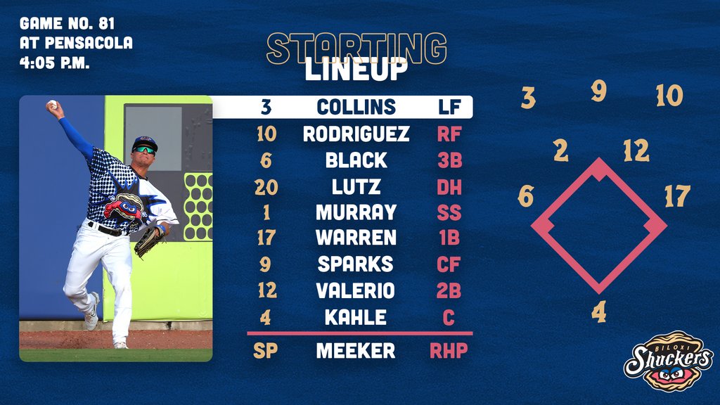 Biloxi Shuckers on Twitter "Time for a road trip finale from Pensacola