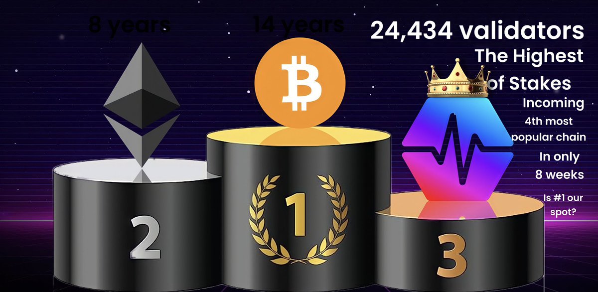 HviidHEX tweet media