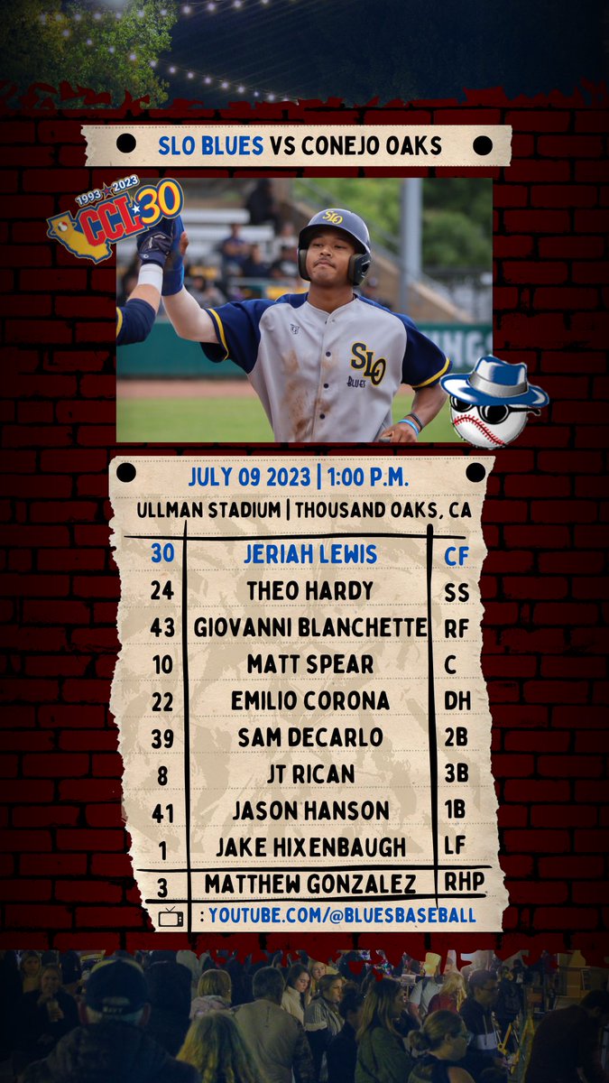 SLO_BluesCCL's tweet photo. Lineup for game #3 against the Oaks
#Lineup #Baseball #CollegeBaseball #SLO #sloblues https://t.co/pLlpt6rSRR