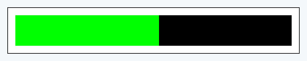 2023 is 52% complete.