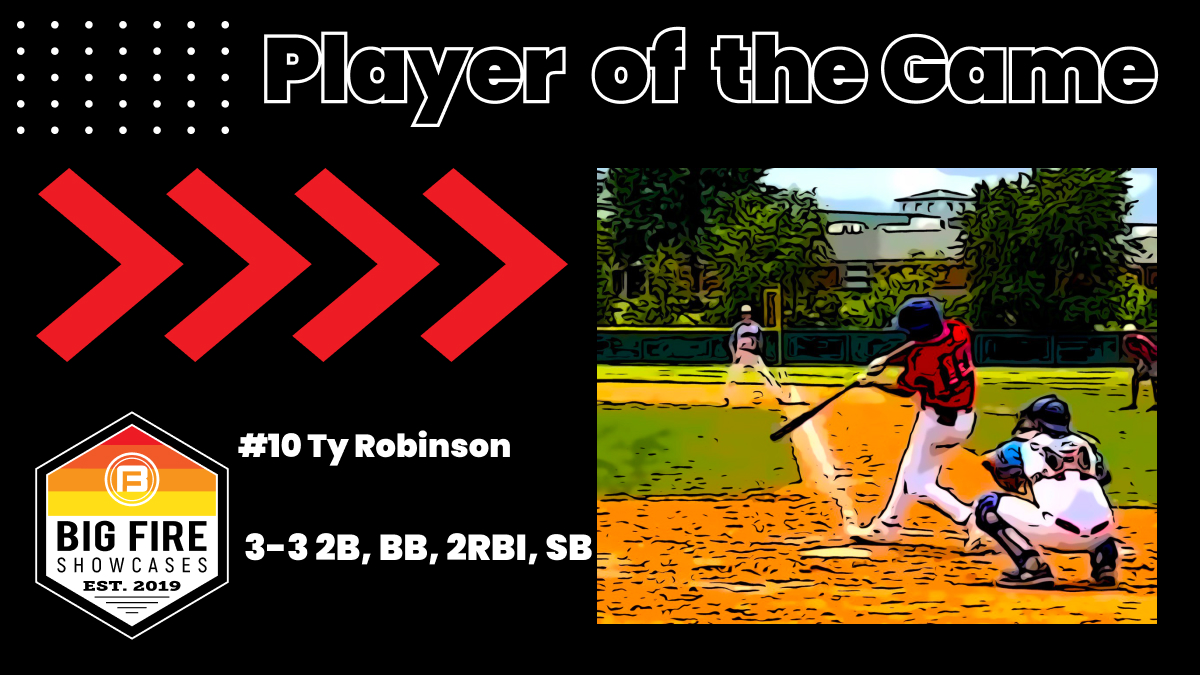 🔥3rd Annual MidSouth HAWG World Series 2023/2024🔥

Arkansas Legends 18U: 12
MMW AR Victus American 17U: 12

PoG: Ty Robinson 

#PoG #bigfire