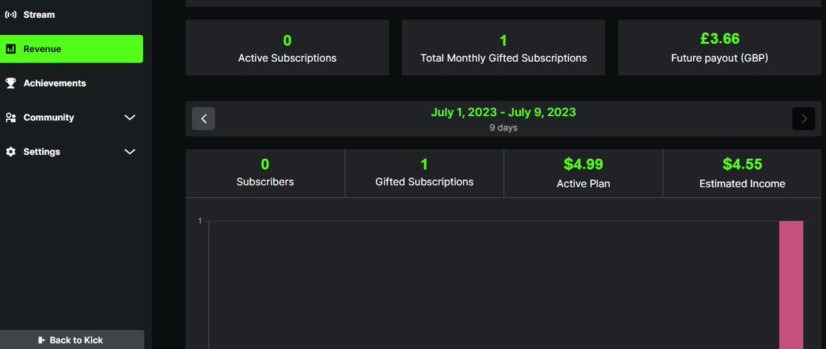 Calkong_64 tweet media