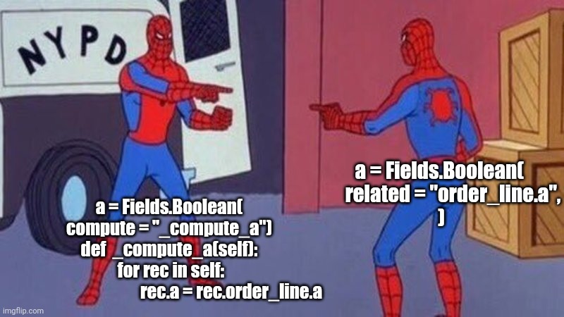 trolldoo's tweet photo. https://t.co/MeYozA6S27