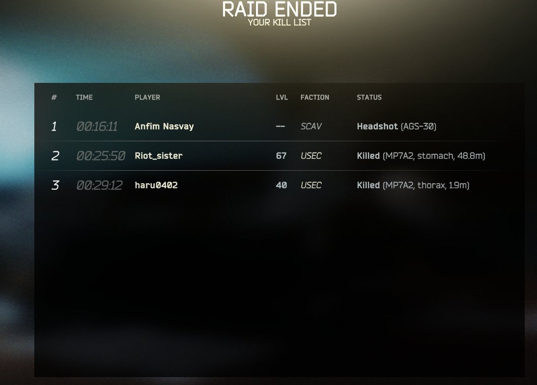 Si vis pacem, para bellum tweet media