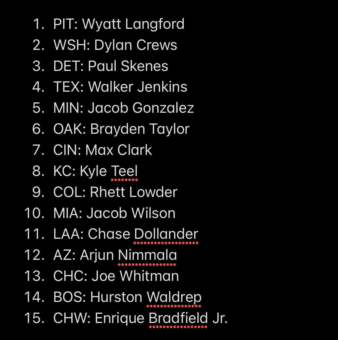 HeWent2Jared's tweet photo. MLB Mock Draft. I fully expect to get 0/30 right. https://t.co/fUU9um9iKh