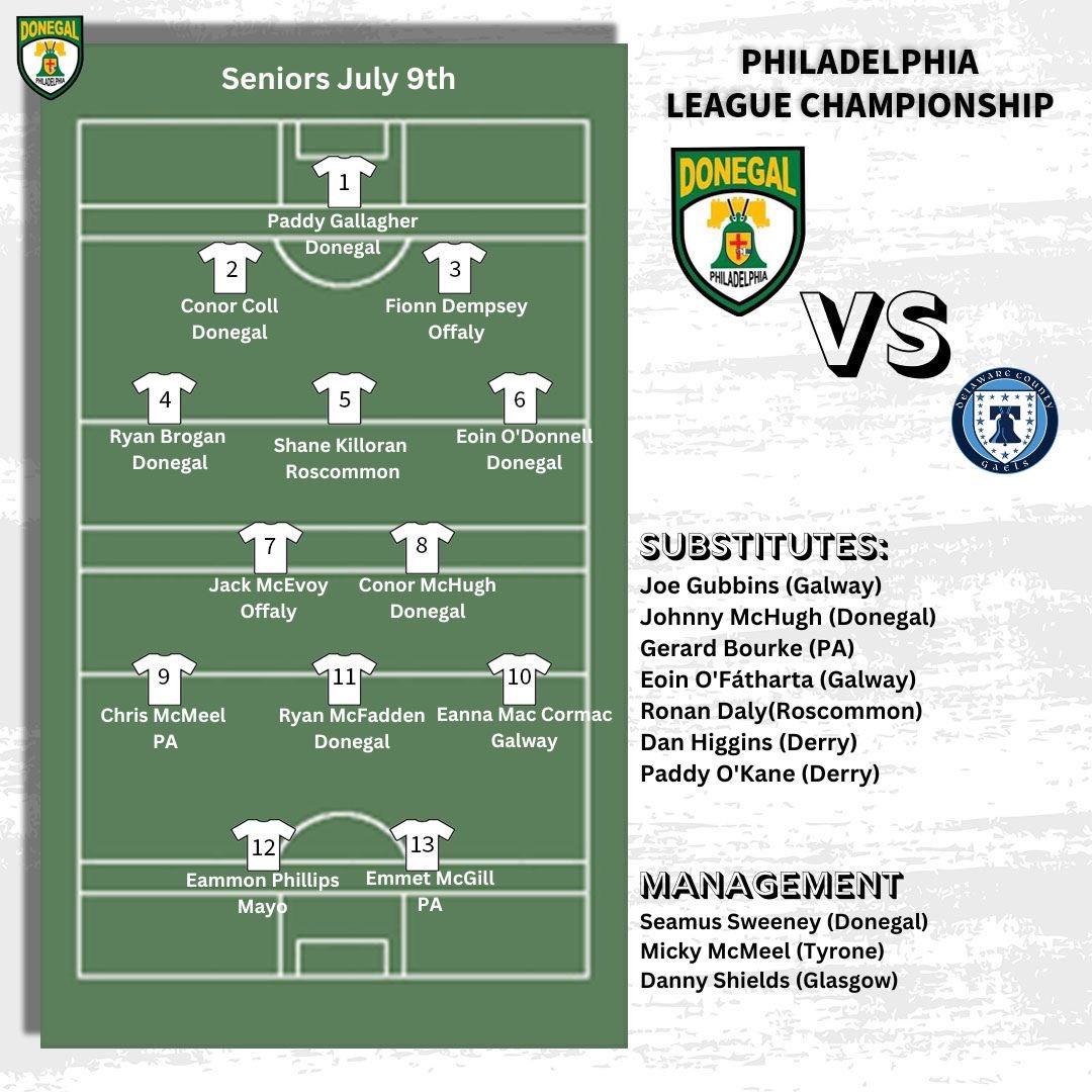 Donegal Philly GAA tweet media