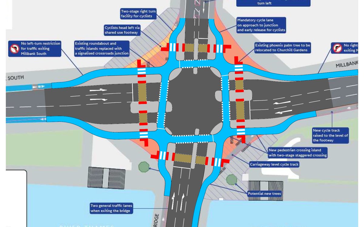 And for contrast, I thought it would be fun to Go Dutch. In this case, the pedestrian islands between the cycle tracks and the main crossings are 3 metres deep and just because there is acres of space I have done two stage crossings for pedestrians on the main arms with 4 metre