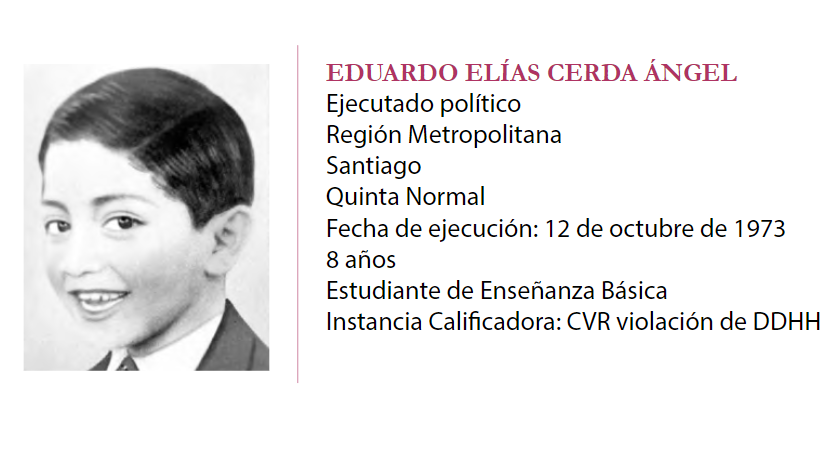 PiensaPrensa's tweet photo. EDUARDO ELÍAS CERDA ÁNGEL, 8 años de edad, niño ejecutado por la dictadura de Pinochet:
Fecha de ejecución: 12 de octubre de 1973.
 
El 12 de octubre de 1973 el menor, se encontraba, junto a su familia, en su domicilio ubicado en la comuna de Quinta Normal.
Se escucharon disparos en las cercanías de la casa por lo que Eduardo Elías abrió la puerta y recibió un impacto de bala en el tórax, proyectil que también hirió a una hermana. 
El hermano mayor de la víctima tomó su cuerpo y salió a la calle, siguiendo a la patrulla militar que había efectuado los disparos. Logró que en el propio vehículo en que se movilizaban los militares fuera llevado a la Posta del Hospital San Juan de Dios, llegando muerto. 
De acuerdo a lo señalado en el certificado de defunción falleció el 12 de octubre de 1973 a las 22:30 horas a causa de una herida a bala torácica.
Teniendo presente el relato de testigos y estando acreditada la muerte, esta Comisión ha adquirido la convicción que Eduardo Ángel Cerda falleció como consecuencia de un uso indiscriminado de la fuerza por parte de agentes del Estado. 
Descarga gratis el libro “Rompiendo el silencio de niñas, niños y adolescentes ejecutados políticos durante la dictadura cívico militar:1973-1990” Aquí  https://t.co/YQcqZatWvw…