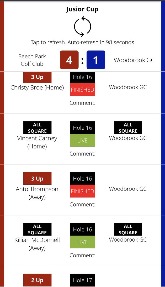 What a phenomenal win by the @BeechParkGolf boys today against Woodbrook GC in the @GolfIreland_ Junior Cup. Well done lads, roll on the final 💪👏