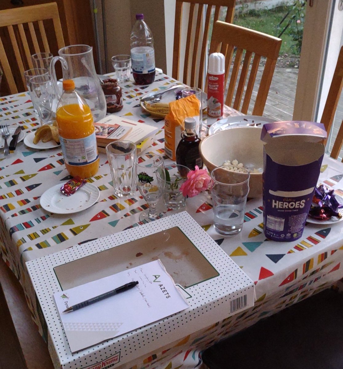 The end of another year of youth ministry with my lovely group. 5 young people. 4 leaders. And the end of my 30th year of doing it. Still love it, and laughter over a book from 2000 was a big part of tonight. So much has changed but God and relationships still at the centre.