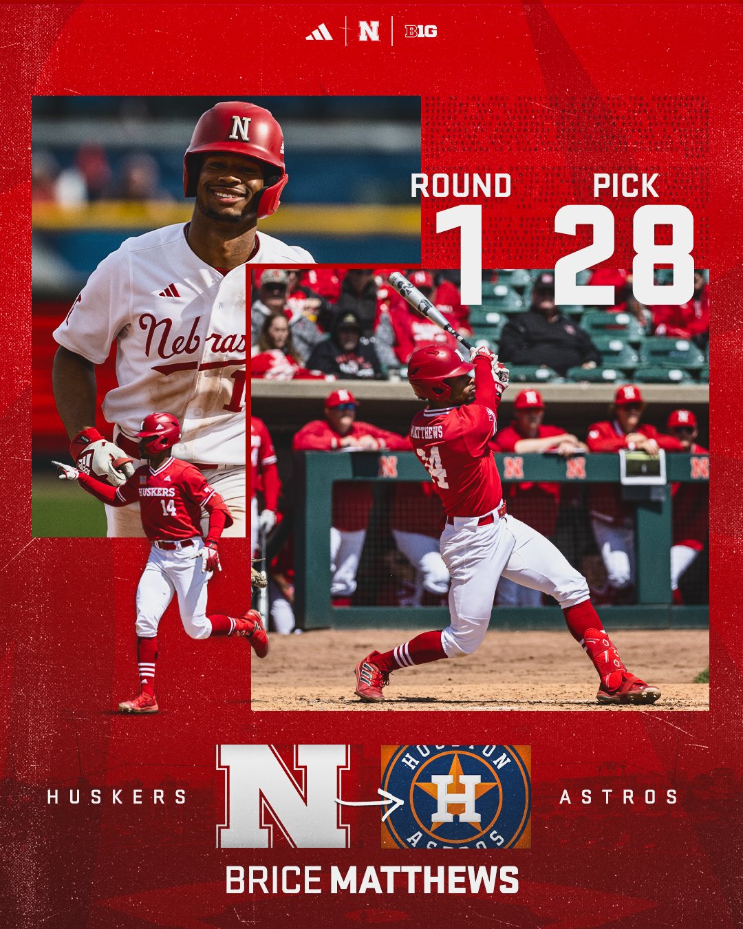 Nebraska Baseball On Twitter With The 28th Pick Of The 2023 MLB Draft nebraska-baseball-on-twitter-with-the-28th-pick-of-the-2023-mlb-draft