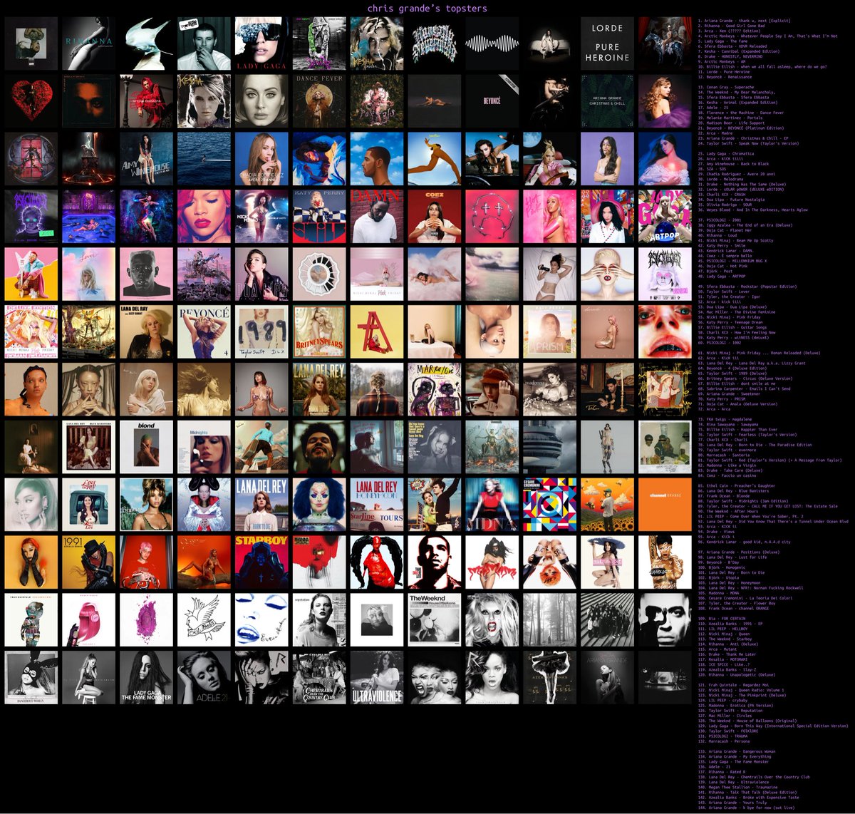 𖤐 𝗖𝗛𝗥𝗜𝗦 𝗚𝗥𝗔𝗡𝗗𝗘 𖤐 tweet media