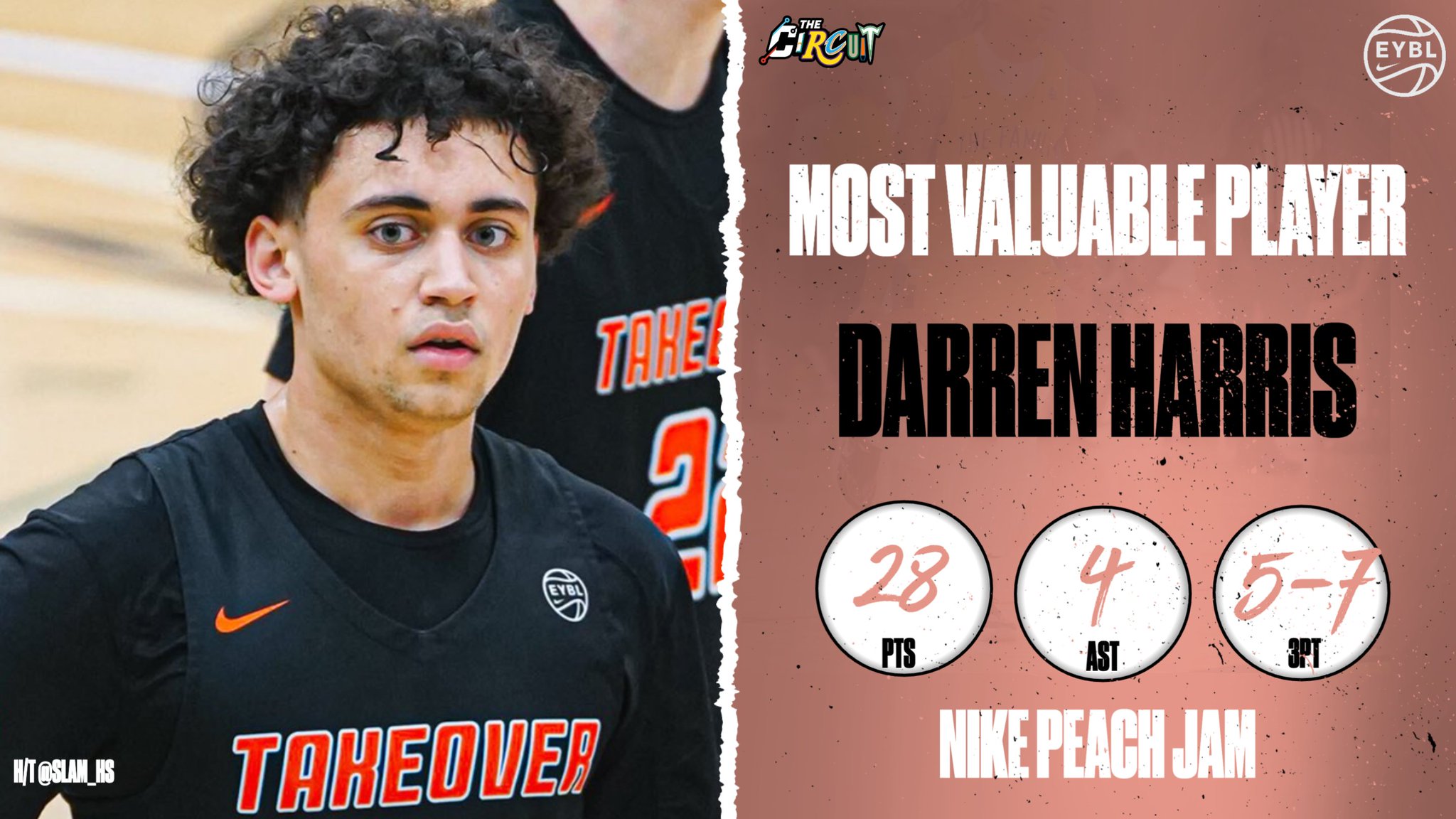 The Circuit on Twitter "Peach Jam 🍑 Most Valuable Player Darren Harris