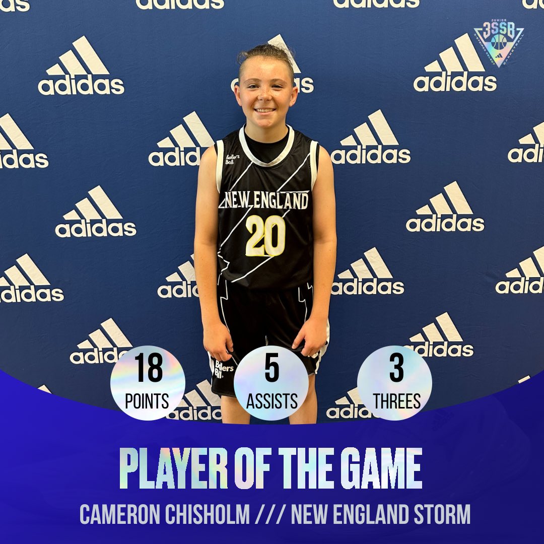 Jr3SSB's tweet photo. Congratulations to #JrNATL Players of the Game:
Tre Thomas (@CKYVISION)
Cameron Fairfax (@NOVA94Feet)
Cameron Chisholm (@NEStormBball)
Keonte Smith (@GemCityBC)
@3SSBCircuit /// @3SGBCircuit https://t.co/1BX8A2IRQF