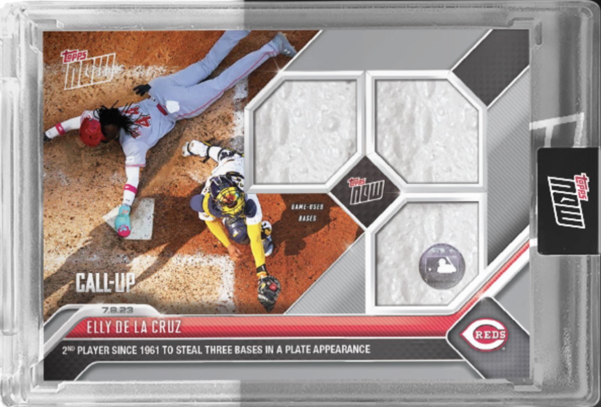 gurucollects's tweet photo. ⚾️ BREAKING NEWS ⚾️ 

Topps just released an Elly De La Cruz game-used base & home plate relic card celebrating his 3 stolen bases.

There are 7 different color variations of this card, for a total of 388 copies.

The card retailed at $499.99, and ALREADY SOLD OUT.

This means that Topps made $193,996.12 off of this card in less than 30 minutes.

Even though the card does not ship for 16-20 weeks, this hasn’t stopped eBay flippers from listing the card for $1,000+.

I think this is an awesome card, but do you think this card was a good buy at nearly $500?