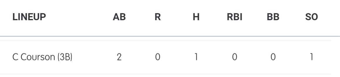 Xtreme Baseball tweet media