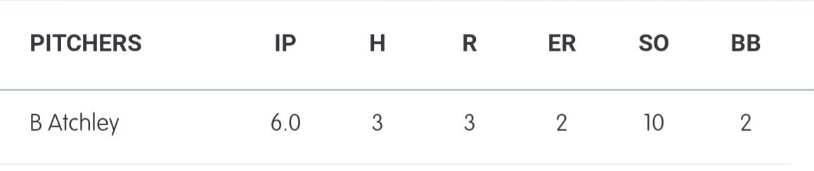 Xtreme Baseball tweet media