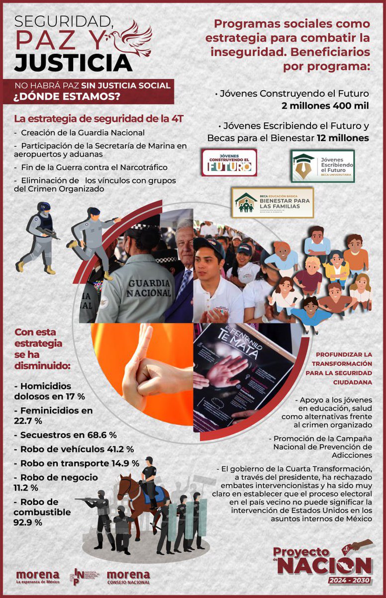 Morena tweet media