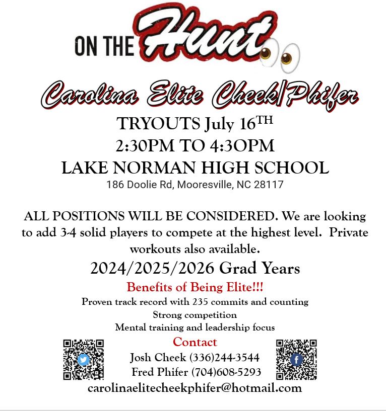 We will be holding a tryout and private workouts for anyone looking for a new team.  All positions will be considered, with an emphasis on a Catcher.  We'll be looking to add 3-4 new players.  Please let us know if you have any questions.