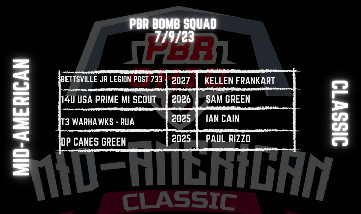 🏆PBR Mid-American Classic🏆
💣Bomb Squad from Sunday, 7/9/23!💣

+ Kellen Frankart
+ <a href="/Sam_Green1414/">Sam Green</a> 
+ <a href="/ianjcain/">ian.cain</a> 
+ <a href="/PaulRizzo6_/">Paul Rizzo</a> 

#PBRBombSquad #pbrmac