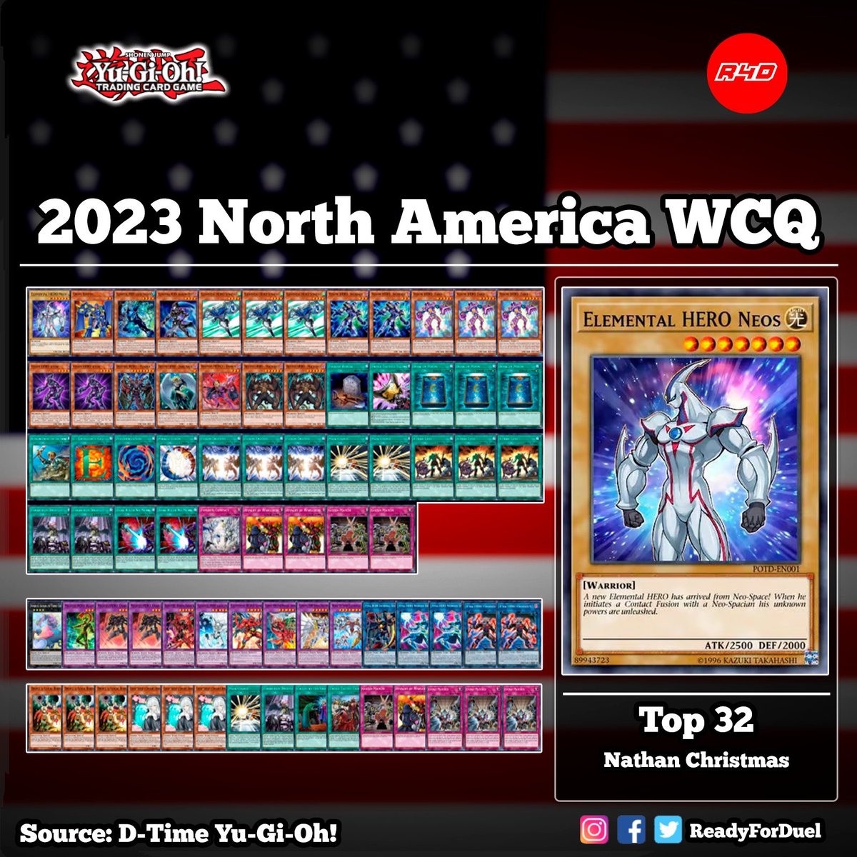 Readyforduel's tweet photo. Top 16 North America WCQ Nathan Christmas Source: https://t.co/n0ua1fTQ8c
#遊戯王 #TCG #YuGiOh #MasterDuel https://t.co/DkNOItku1A