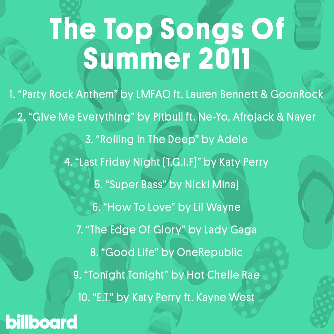 Paynuspain's tweet photo. Imagine being a teenager during the summer of 2011. You had the best movies in theaters. Iconic music like Moves Like Jagger, Pumped Up Kicks and Lmfao playing on the radio. Memes were at their peak, Smosh was still good. This era was a mood. No politics or drama, just vibes. https://t.co/maWWtrJ1X4