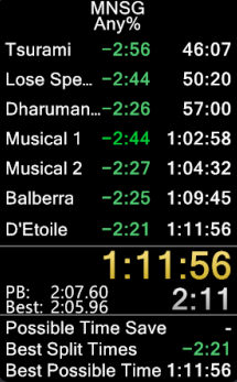 TwitchName1's tweet photo. New goemon skip from Claude. Other than that the dungeons in this run were all really bad and the skip is the only reason I pbed :) https://t.co/ebRYdeyC3F