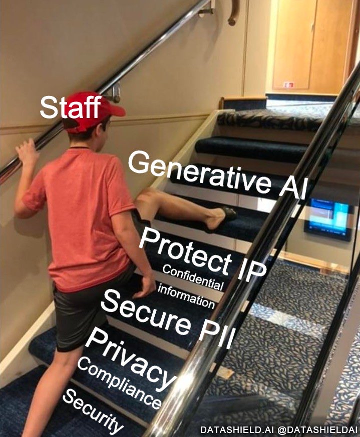 pkralle's tweet photo. #GenAI #LLM #GenerativeAI #aicompliance #aiprivacy #datalossprevention #compliance #pii #ipprotection #DataShield #DataShieldAI #AI https://t.co/dXzxEpb9KH @DataShieldAI https://t.co/IWETp0JNPh