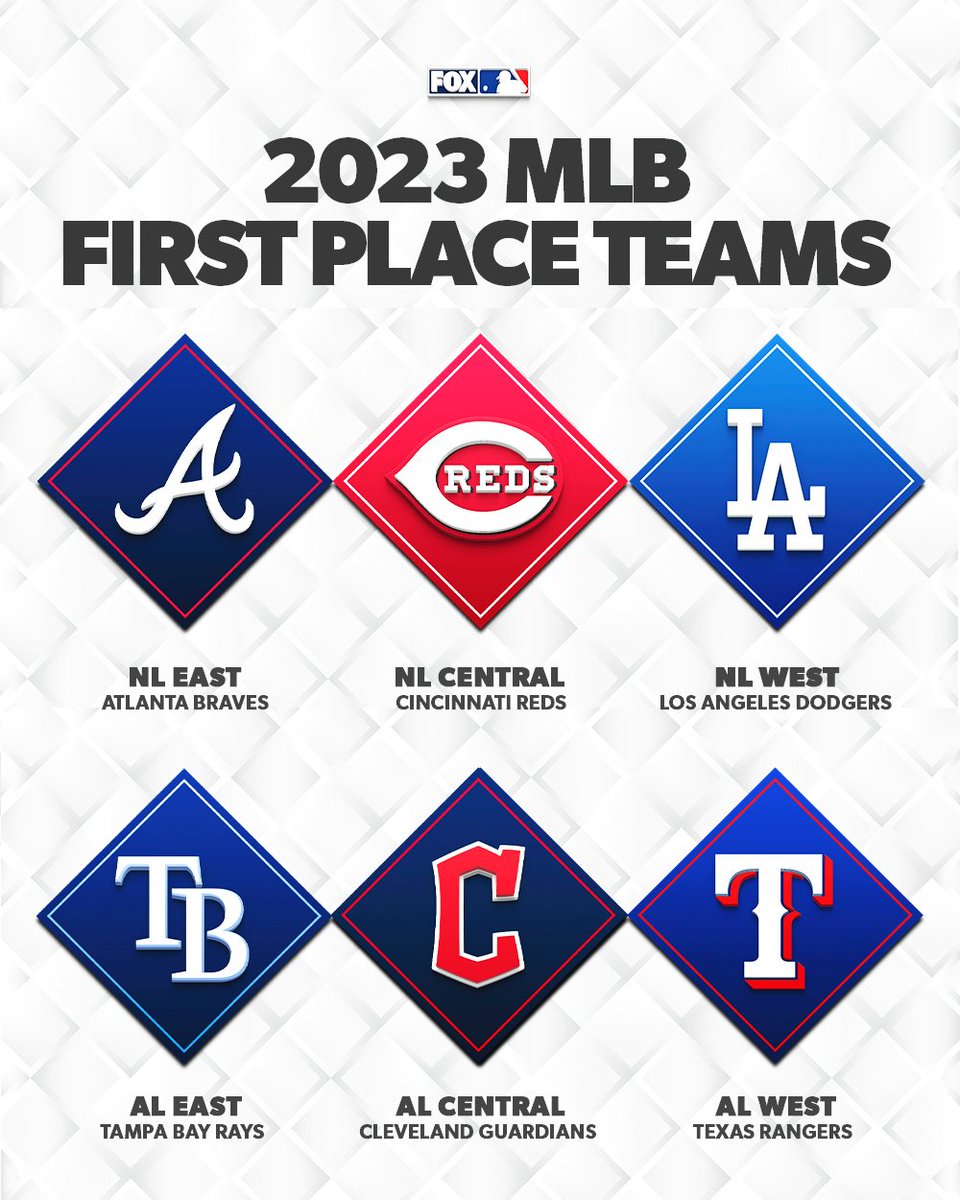FOX Sports: MLB tweet media