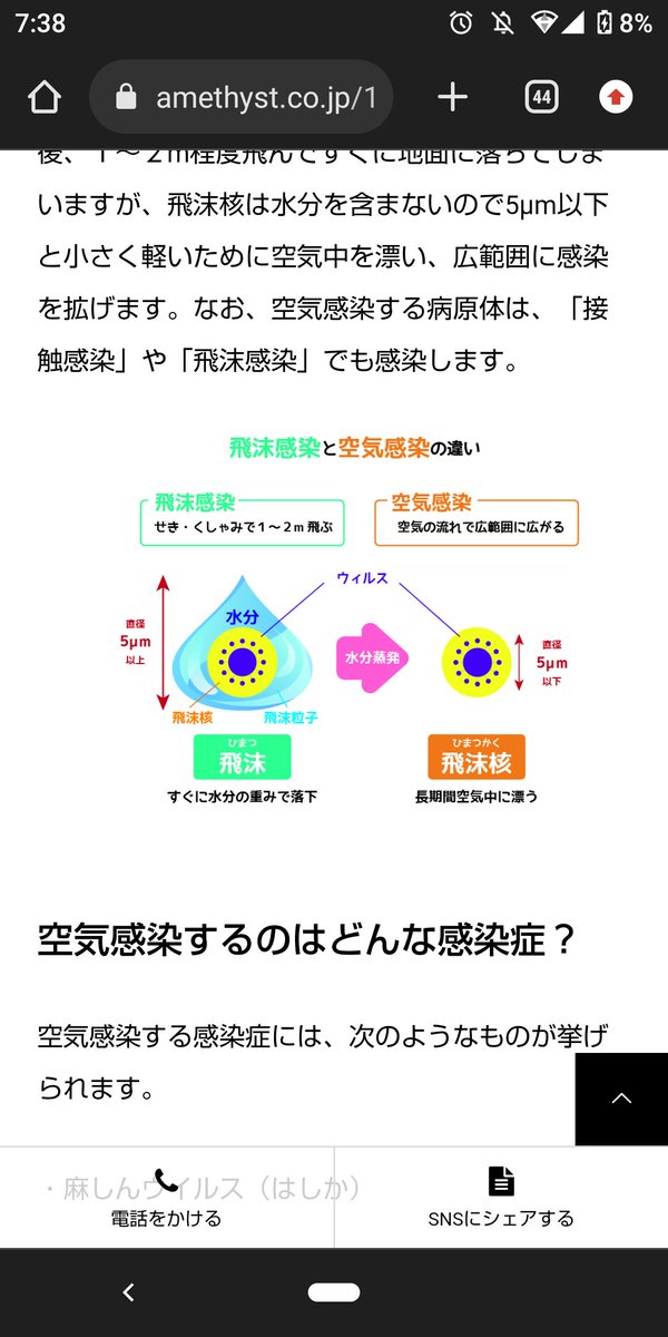 adme_t's tweet photo. @MeLaaaaa1218 @dichromiiic 結核菌は飛沫感染もたぶんするけど、たぶんここで問われてるのは空気感染だと思う！(飛沫感染の上位互換みたいなやつ)
空気感染は3つしかないから、多分それを答えよってことじゃないかな https://t.co/pvb2BJ6l05