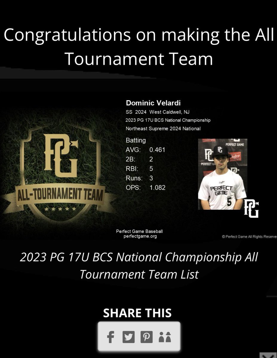 Domvelardi's tweet photo. Honored to make all tournament team in the #BCS tourney down in florida, and also having a solid 2 games at delaware university. Here are a few clips from those games. @LafayetteBsbl @CWCJCHSBASEBALL @ne_supreme @D1ProScouts https://t.co/McCh0vN3YK