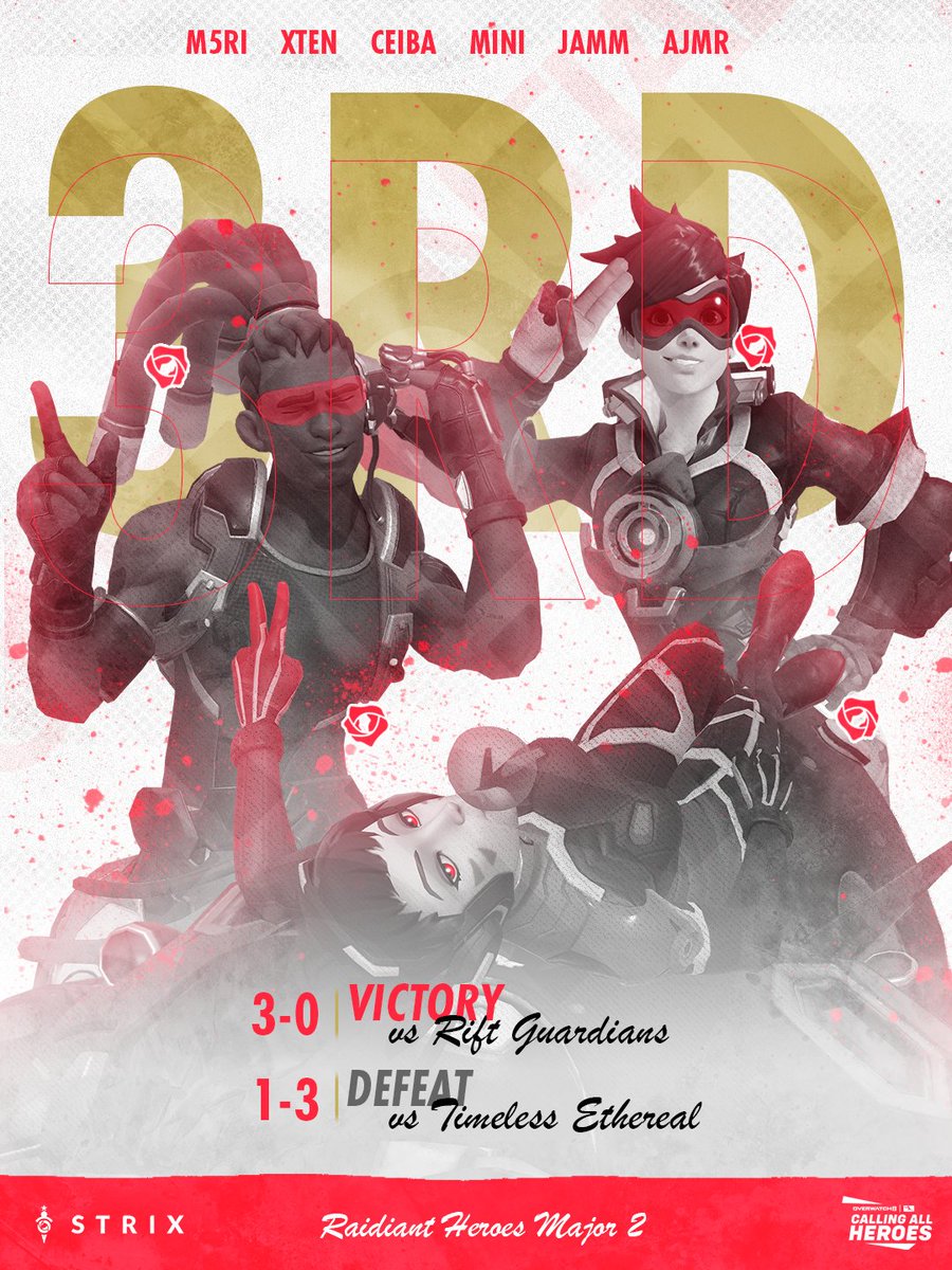 Our assassins were called upon and they delivered. 

We end our Calling All Heroes Major 2 run in 3rd place! Be on the lookout for our next mission, we'll be back. 🕵️