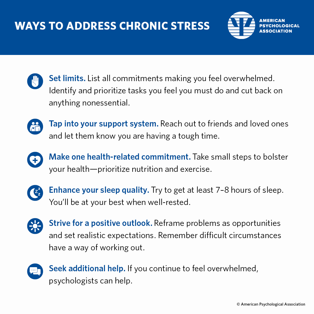 When #stress persists over a long period of time, it can cause a variety of problems, including insomnia, high blood pressure, and a weakened immune system. Here are small steps you can take to address chronic stress and protect your health. 

Learn more: at.apa.org/1iu