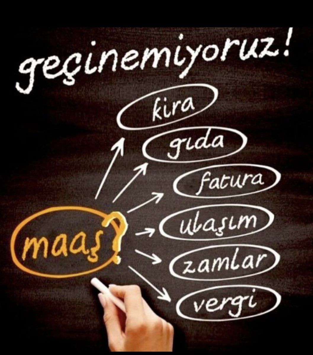 EMEKLİ TEMMUZ MAAŞ ZAMLARI kabul etmiyoruz.............

926 sayılı Personel Kanunu BİRİNCİ maddesinde açık seçik hüküm var.    

ÇALIŞTAYIN KONUSU TSK'DA ASTSUBAY MESELESİ ; 

SORU 1....BU SORUNUN MUHATABI KİMDİR ? 
a)msb        b)cumhurbaşkanı    c)TBMM  d)DEVLET    

SORU