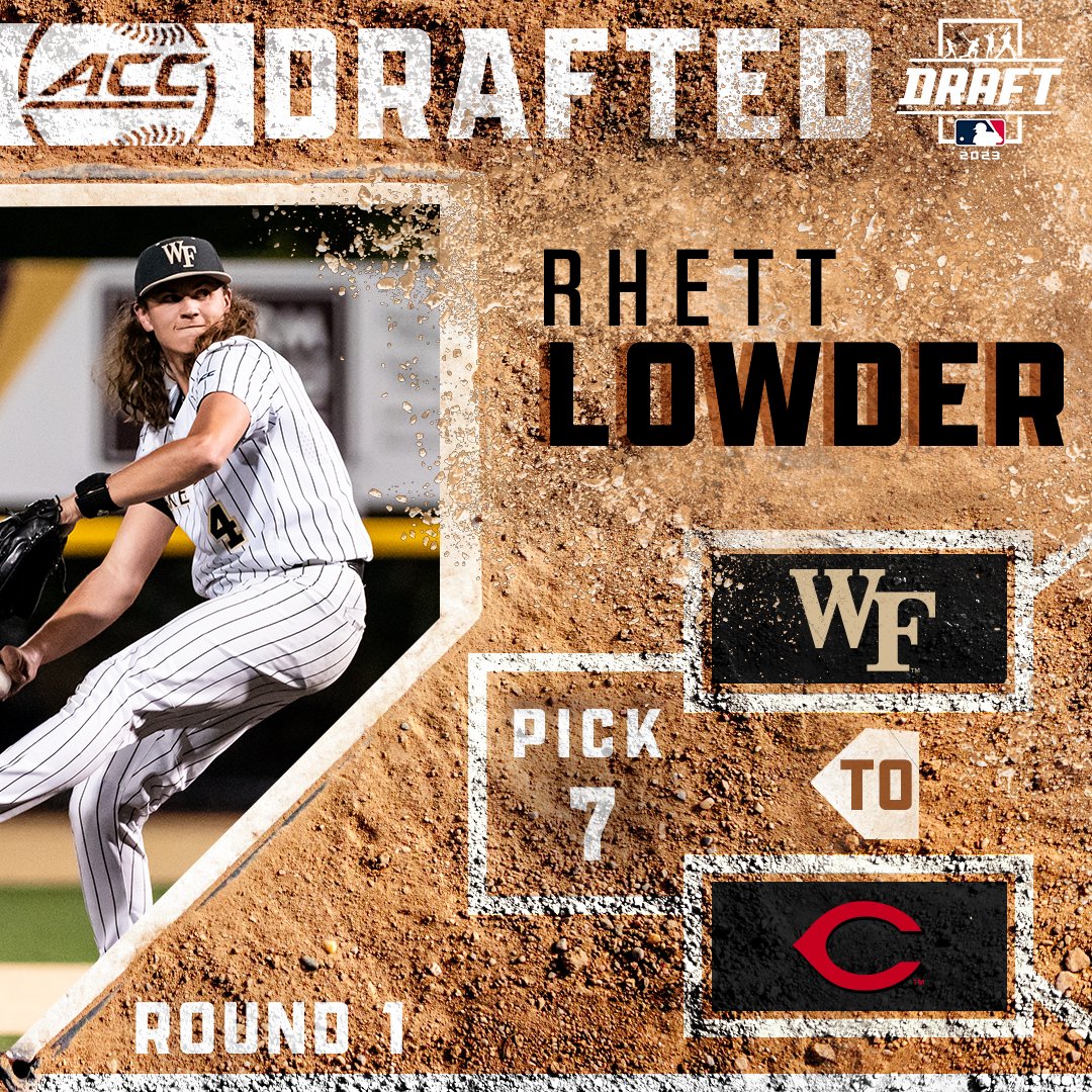 ACCBaseball's tweet photo. ⭐️ 𝐃𝐑𝐀𝐅𝐓𝐄𝐃 ⭐️

The @reds select Rhett Lowder at pick No. 7!

@WakeBaseball x #MLBDraft x #ACCBASE https://t.co/7m5bxrDfuD