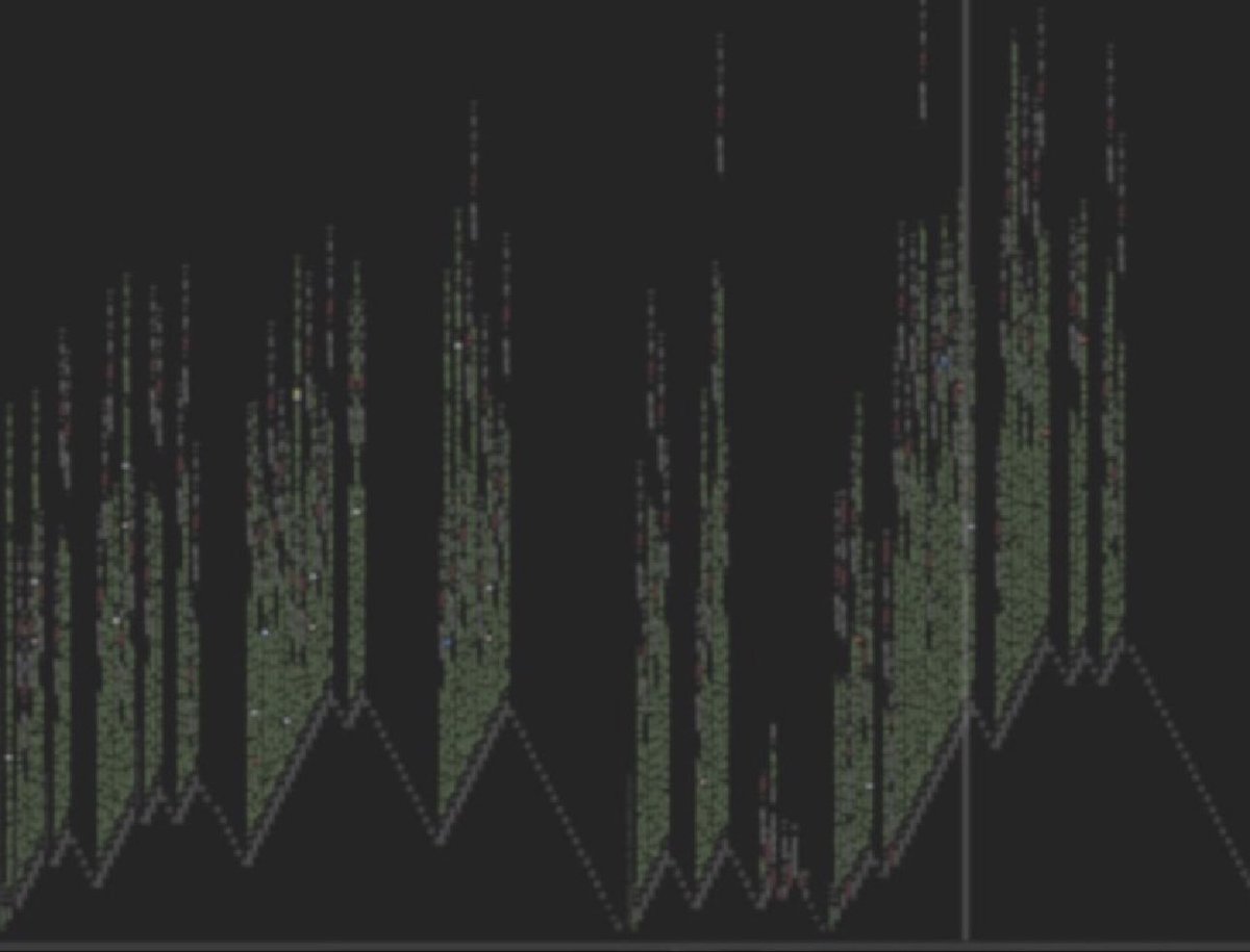 TurtleDeveloping tweet media