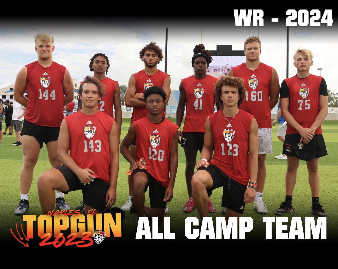 Matthias Young (@matthiasyoung06) on Twitter photo Very proud to be named an all camp TE/WR at #FBUTopGun πͺπΌ
<a href="/csimmons64/">Chad Simmons</a> <a href="/donavon_west/">Coach West M.Ed.</a> <a href="/WRam33/">Ram33</a> <a href="/KJMcDonough/">Kevin McDonough</a> <a href="/CoachStutzmann/">Craig K. Stutzmann</a> <a href="/coach_Wiss/">Jacob</a> <a href="/FBUcamp/">Football University</a> <a href="/coachwill347/">Brian Williams</a> #TopGun Very proud to be named an all camp TE/WR at #FBUTopGun πͺπΌ
<a href="/csimmons64/">Chad Simmons</a> <a href="/donavon_west/">Coach West M.Ed.</a> <a href="/WRam33/">Ram33</a> <a href="/KJMcDonough/">Kevin McDonough</a> <a href="/CoachStutzmann/">Craig K. Stutzmann</a> <a href="/coach_Wiss/">Jacob</a> <a href="/FBUcamp/">Football University</a> <a href="/coachwill347/">Brian Williams</a> #TopGun