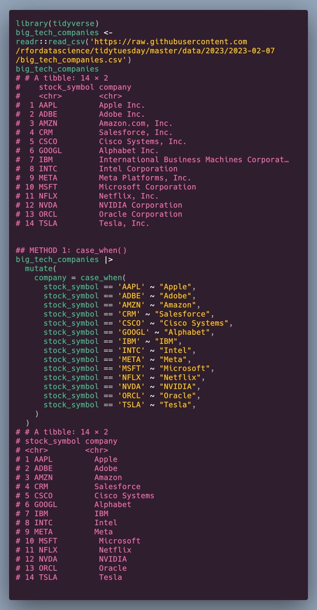 rappa753's tweet photo. Want to relabel your data with #rstats?

Here are 3 ways to do that:
1️⃣ case_when(),
2️⃣ case_match(),
3️⃣ if_else() + str_remove_all() + regex.

Spoiler alert: one involves much less typing than the others. https://t.co/u1I8fthyxS