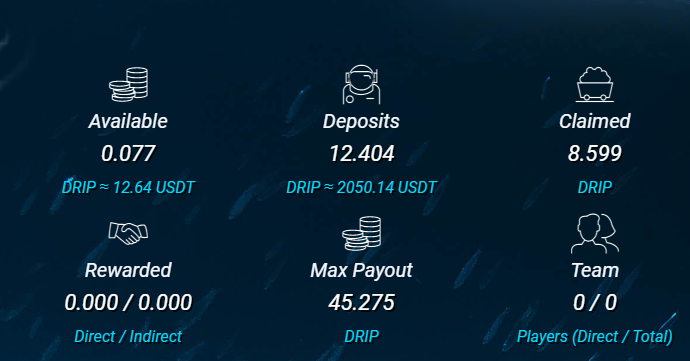 Camelotis98's tweet photo. 26/01/2022
It's when i have started $DRIP
See the price ! It's was amazing
#dripdripdrop #DRIP #DRIPPIN #drip_showcase https://t.co/PJlDkJRoJq