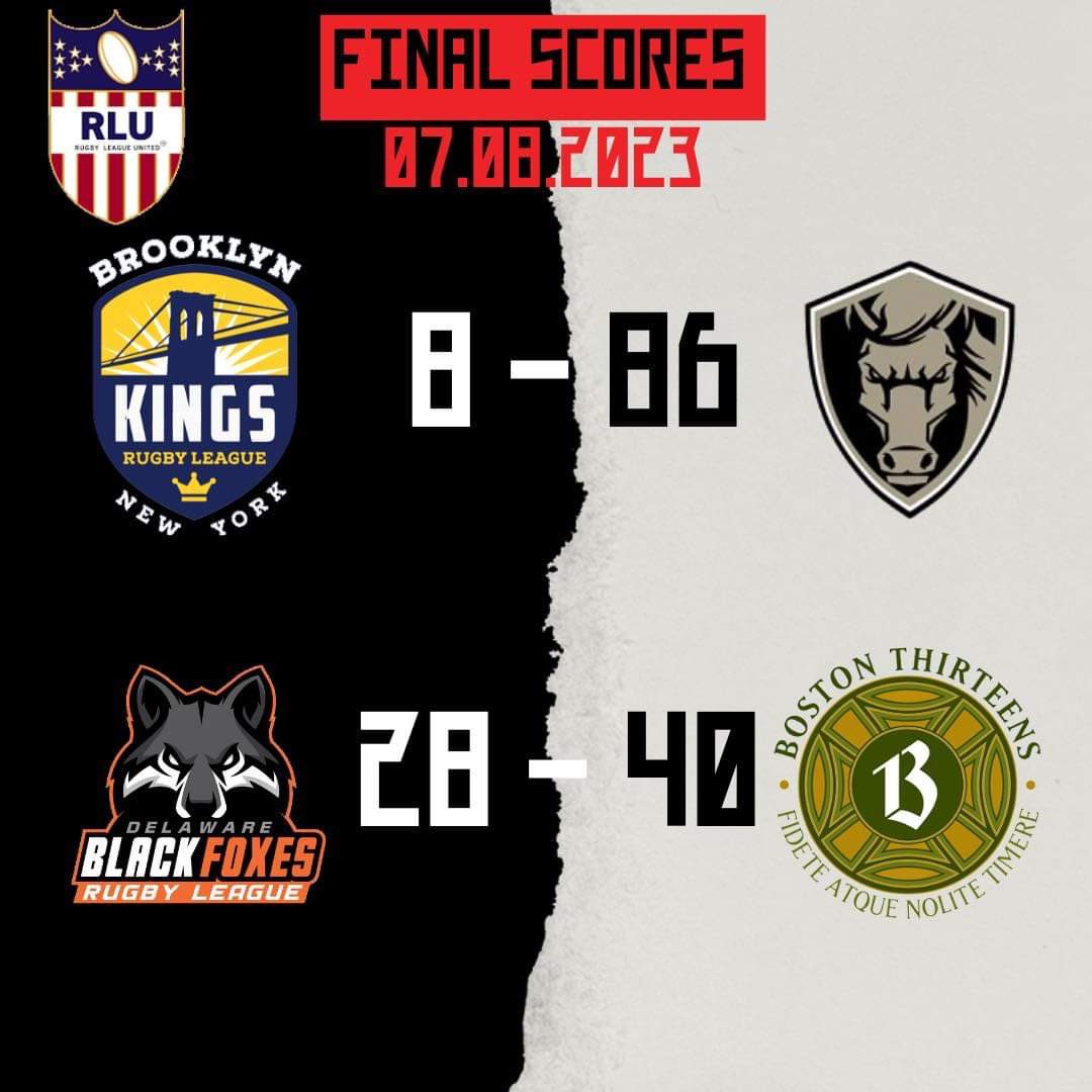 PodcastRla's tweet photo. Here are this week’s rugby league scores from across the Americas
#usarugbyleague #canadarugbyleague #bcrugbyleague #usarl #jamaicarugbyleague #rugbyleagueunited #rugbyleague #rugbyleagueinamerica #rlapodcast https://t.co/7DR9Xg2cQW