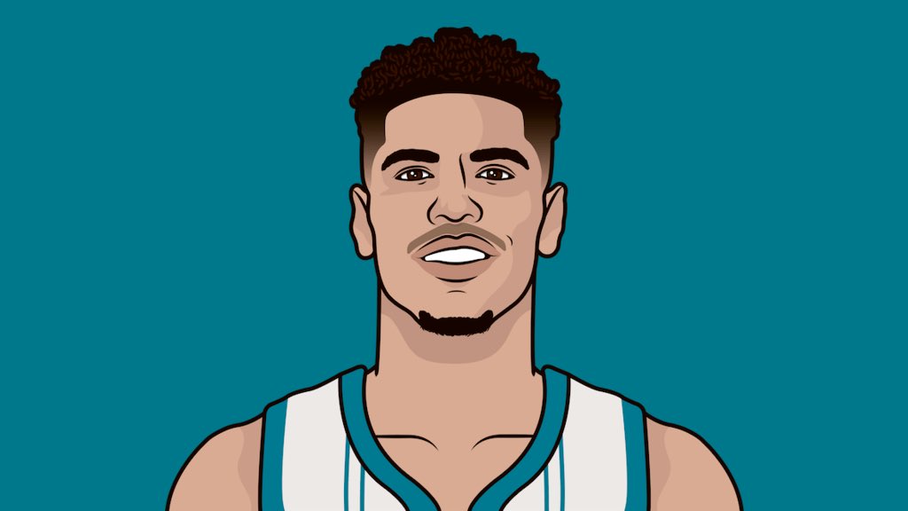 RT @BMilMuse: Will LaMelo Ball be a top 5 PG in the east next year? https://t.co/8maDBIKdZ9