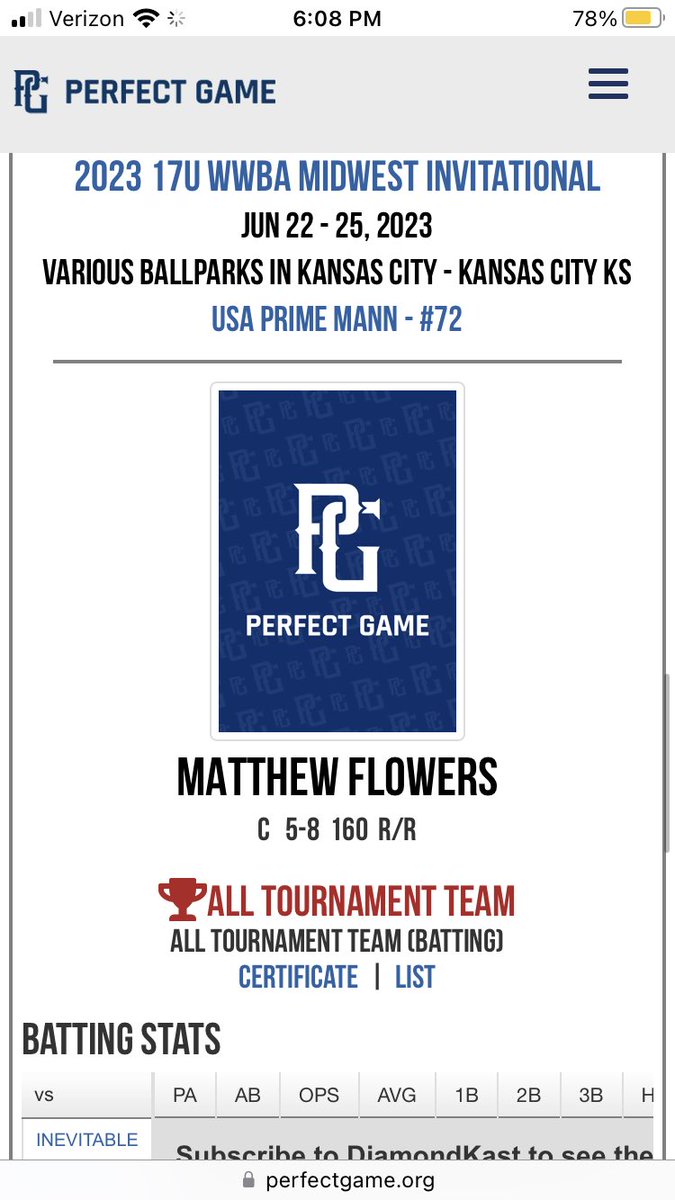 Matthew Flowers (@matthewflower_s) on Twitter photo Happy and honored to be named to the All Tournament Team in the Perfect Game 17U WWBA Midwest Invitational along with my other teammates <a href="/CalebElmore17/">Caleb Elmore</a> <a href="/Chrisblanco25/">Chrisblanco_25</a> <a href="/Cody_McDonald01/">Cody McDonald</a> <a href="/BradyBooth6/">Brady Booth</a> <a href="/Edison_Burke3/">Edison Burke</a> and Samuel Goodrum. Happy and honored to be named to the All Tournament Team in the Perfect Game 17U WWBA Midwest Invitational along with my other teammates <a href="/CalebElmore17/">Caleb Elmore</a> <a href="/Chrisblanco25/">Chrisblanco_25</a> <a href="/Cody_McDonald01/">Cody McDonald</a> <a href="/BradyBooth6/">Brady Booth</a> <a href="/Edison_Burke3/">Edison Burke</a> and Samuel Goodrum.