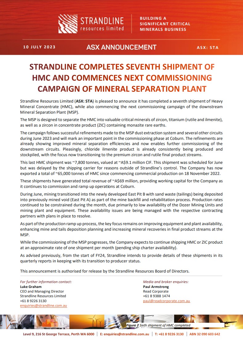 ReadCorporate's tweet photo. #Strandline Resources makes 7th mineral sands shipment and ramps up commissioning of mineral separation plant.
https://t.co/wjW0tJnY9P
@Strandline10 #STA #MineralSands #HMC #MSP #investors #ASXNews https://t.co/bM6smfYJRh