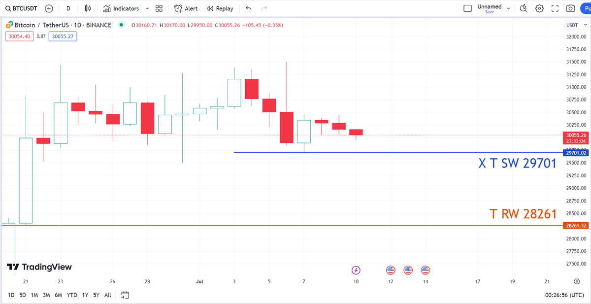 🇸🇦🪙 Saudi BTC tweet media