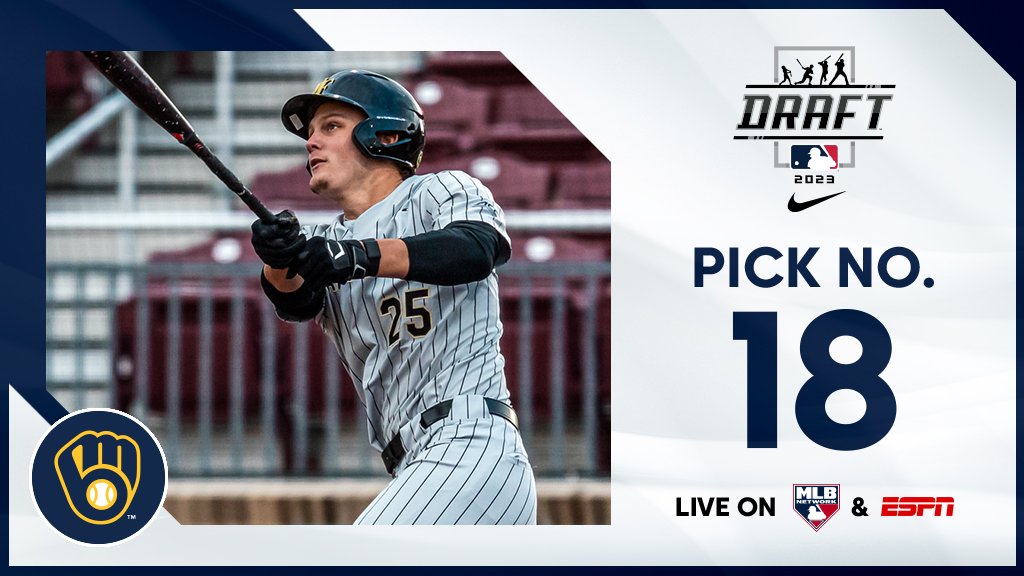 With the 18th pick, the <a href="/Brewers/">Milwaukee Brewers</a> select <a href="/WakeBaseball/">Wake Forest Baseball</a> third baseman Brock Wilken, No. 25 on the Top 250 Draft Prospects list.

Watch live: atmlb.com/44DKVbZ